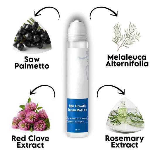 Advanced Hair Growth Serum - Skinism
